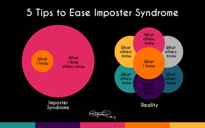 Five Tips on Dealing with Imposter Syndrome